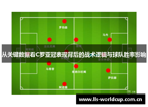 从关键数据看C罗亚冠表现背后的战术逻辑与球队胜率影响