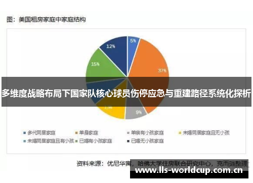 多维度战略布局下国家队核心球员伤停应急与重建路径系统化探析
